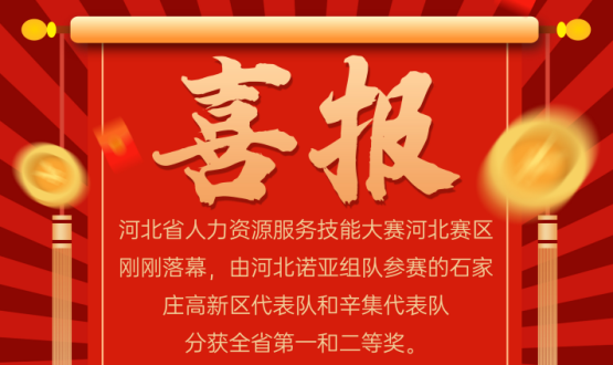 喜報！河北省人力資源服務(wù)大賽，諾亞兩支代表隊獲一、二等獎！