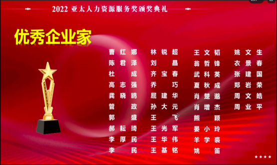 諾亞喜訊！諾亞集團(tuán)再創(chuàng)佳績，第十八屆中國人力資源服務(wù)業(yè)高峰論壇攬5項(xiàng)大獎